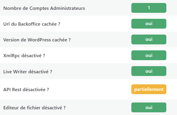 conseils audit de sécurité