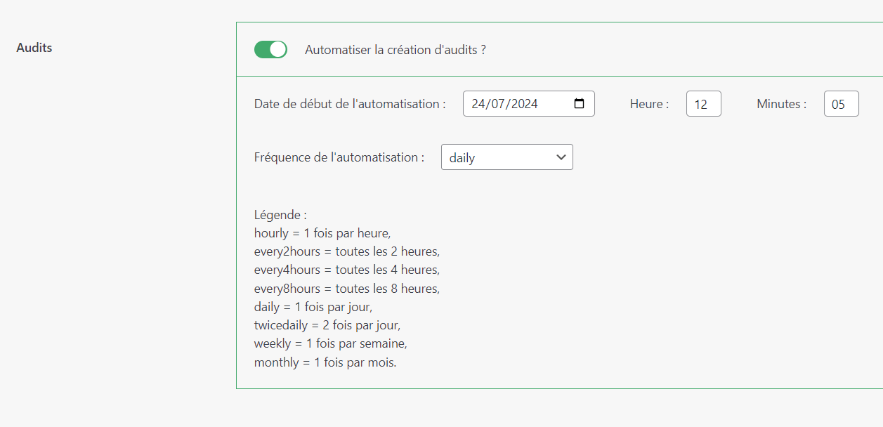 automatisation audit de sécurité wordpress